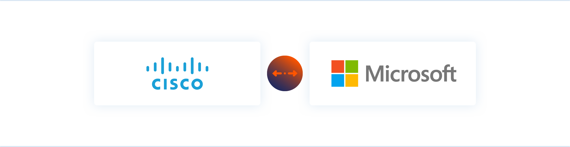 Hybrid Unified Communications solutions utilising Cisco and Microsoft.
